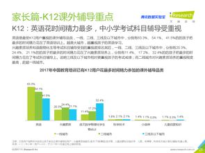 網(wǎng)絡(luò)服務(wù)與互聯(lián)網(wǎng)數(shù)據(jù)中心 以199it為例探討數(shù)據(jù)服務(wù)的未來