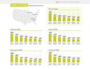 互聯(lián)網(wǎng)數(shù)據(jù)中心 199IT引領(lǐng)數(shù)據(jù)服務(wù)新時代