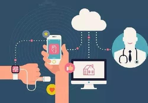 2020年，看病拿藥不出門 軟件外包服務如何賦能全民移動版家庭醫生