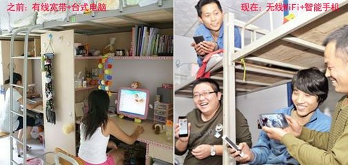 智能管理 工廠宿舍寬帶出租與有償WiFi系統(tǒng)的創(chuàng)新解決方案